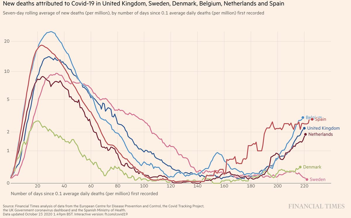 Prof. Freedom tweet media