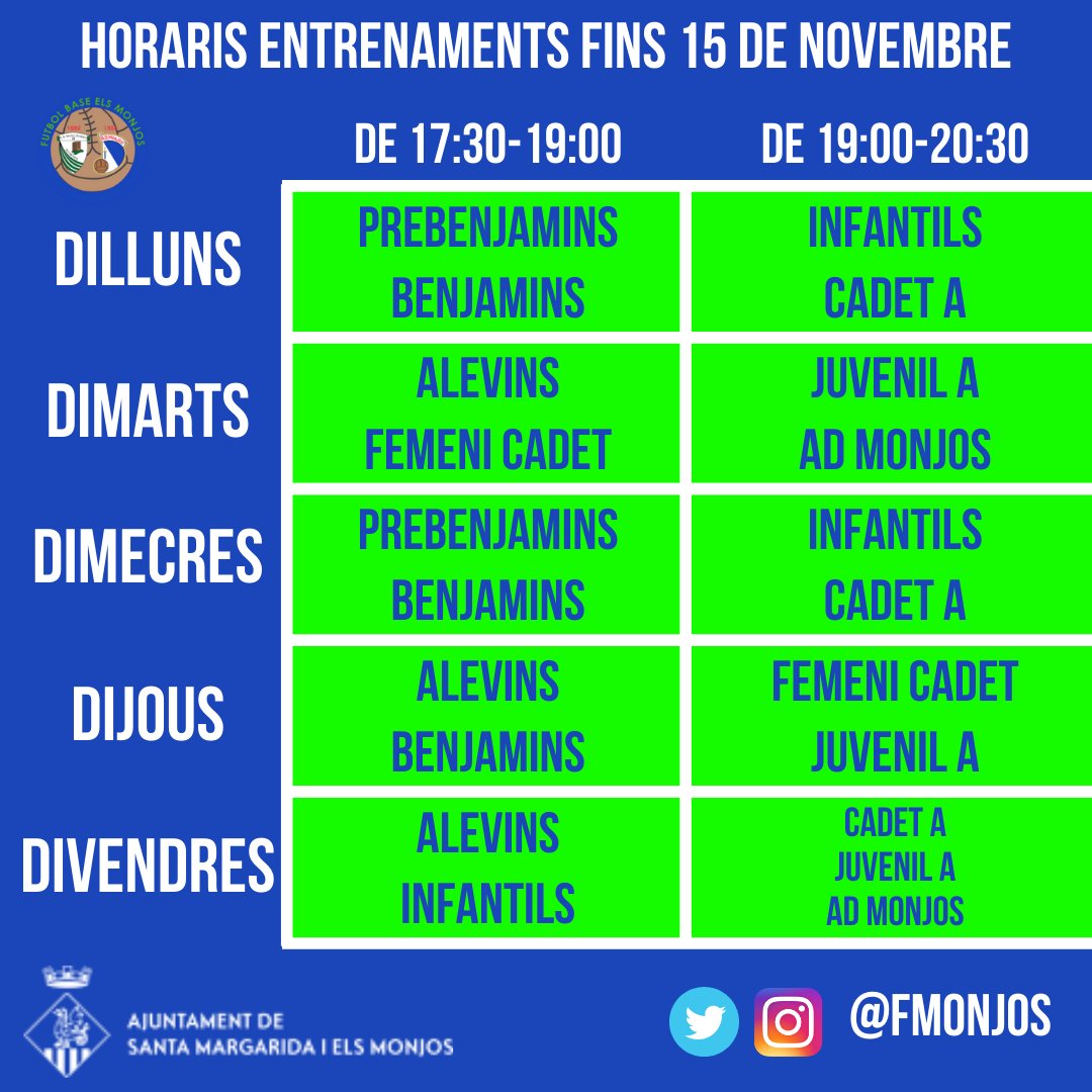 NOU COMUNICAT DE LA FCF

Encara estem pendents per si autoritzen la celebració de partits.

<a href="/smmonjos/">Ajuntament de Santa Margarida i els Monjos</a> #futbolpenedesenc #futbolcat #futbolbase #futbolfemenino #ORGULLOSA #admonjos #fbmascatarro