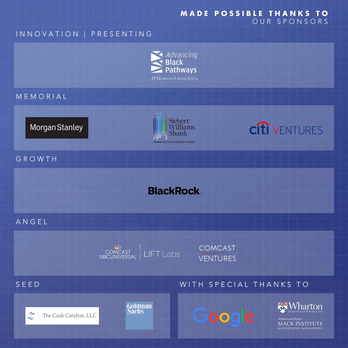 blackatwharton's tweet photo. @blackatwharton and @jpmorgan present the @wmyconf New Venture Competition. Powered by @MorganStanley, Siebert Williams Shank &amp; Co., and @CitiVentures, the NVC provides entrepreneurs a chance to win cash prizes totaling $175k. Applications due by 10/30/20! https://t.co/xxfgKQzdEL https://t.co/2hJbaaC7gU