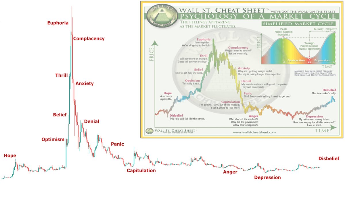 Darknet Onion Markets