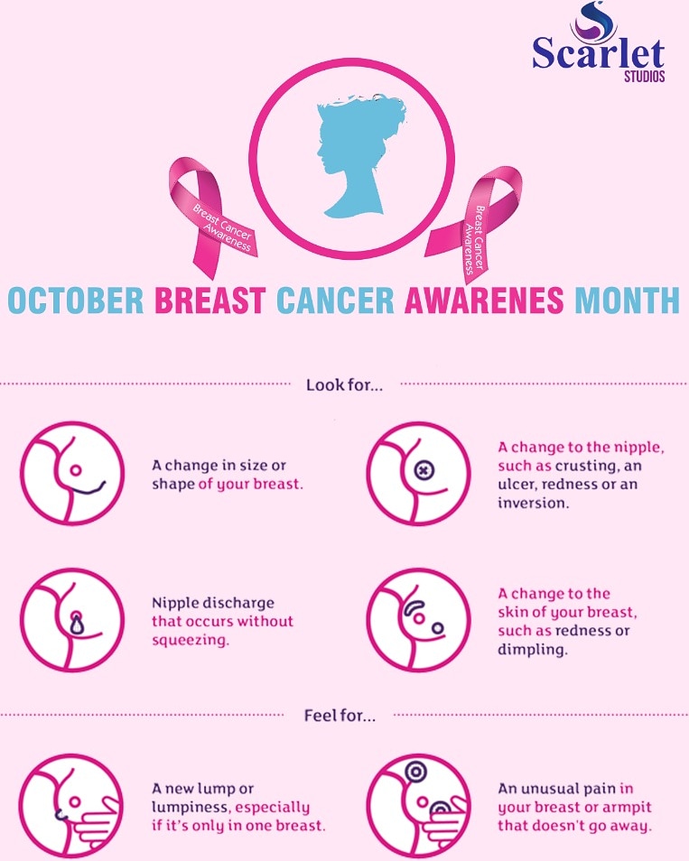 Get screened today #BreastCancerAwarenessMonth