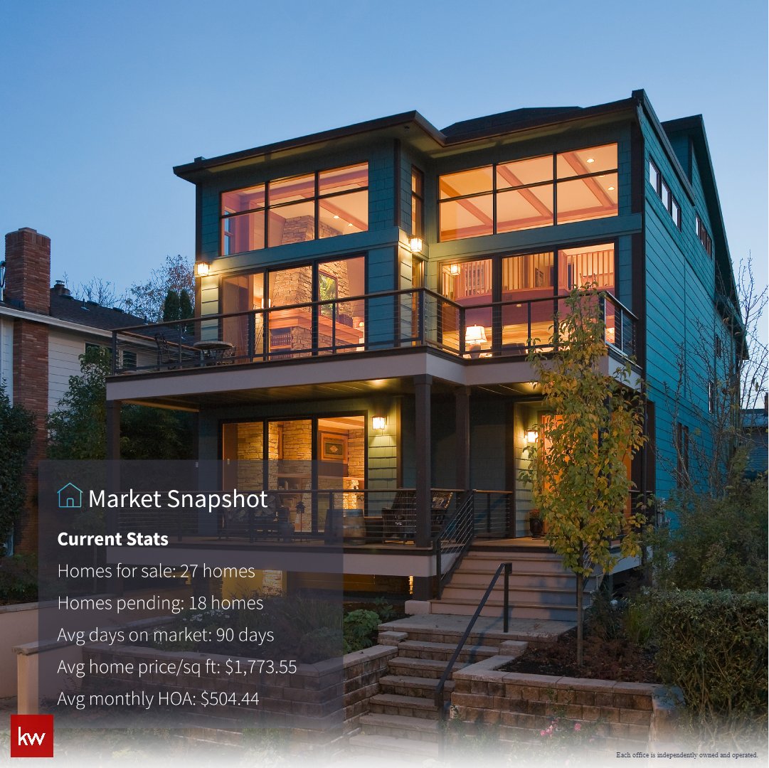 sherriechaulk's tweet photo. My app is here, which means your dream home is near! Download it today and search the smartest way. Find your favorite listings, send them to me, and start packing! You’ll be moving in no time. Just go to https://t.co/Ojq9XQZFpj to get started! https://t.co/3ob9Jioi2B