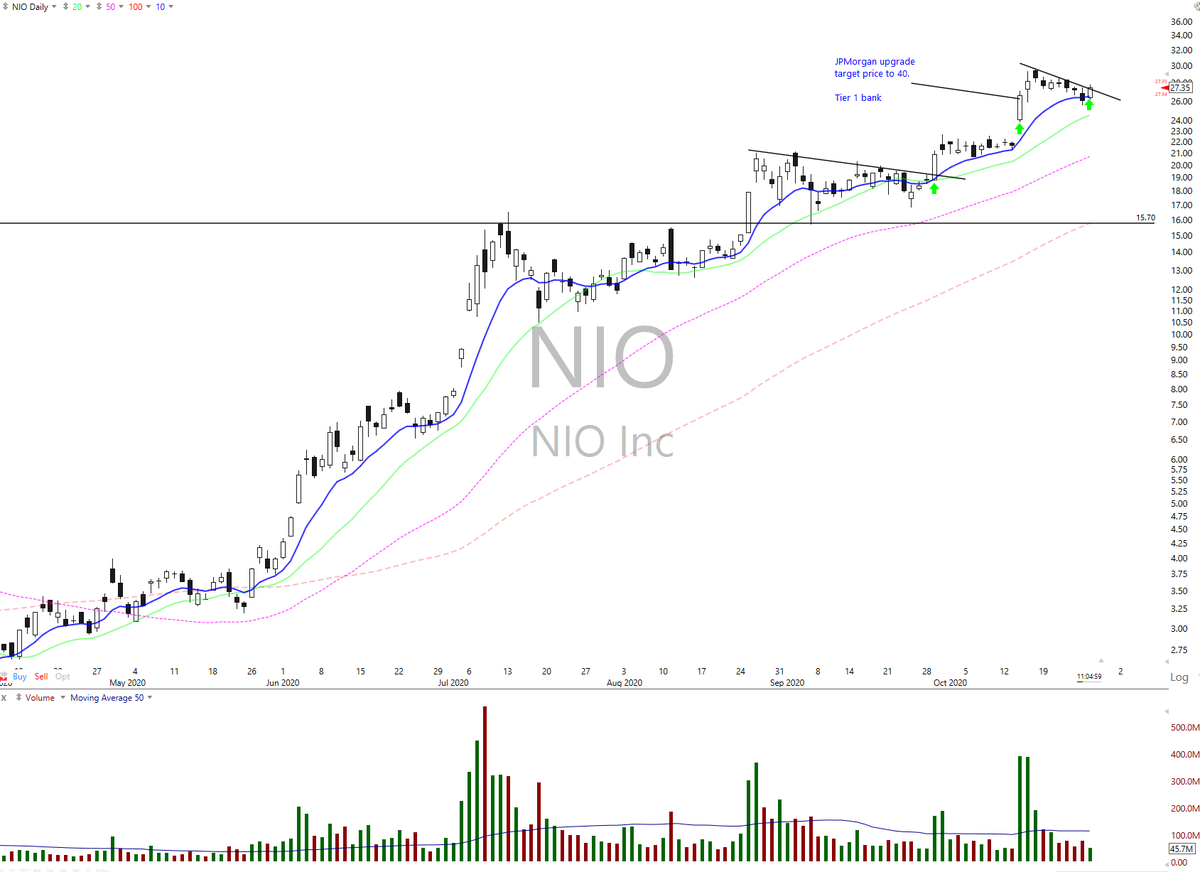 DeltaOne Trader tweet media
