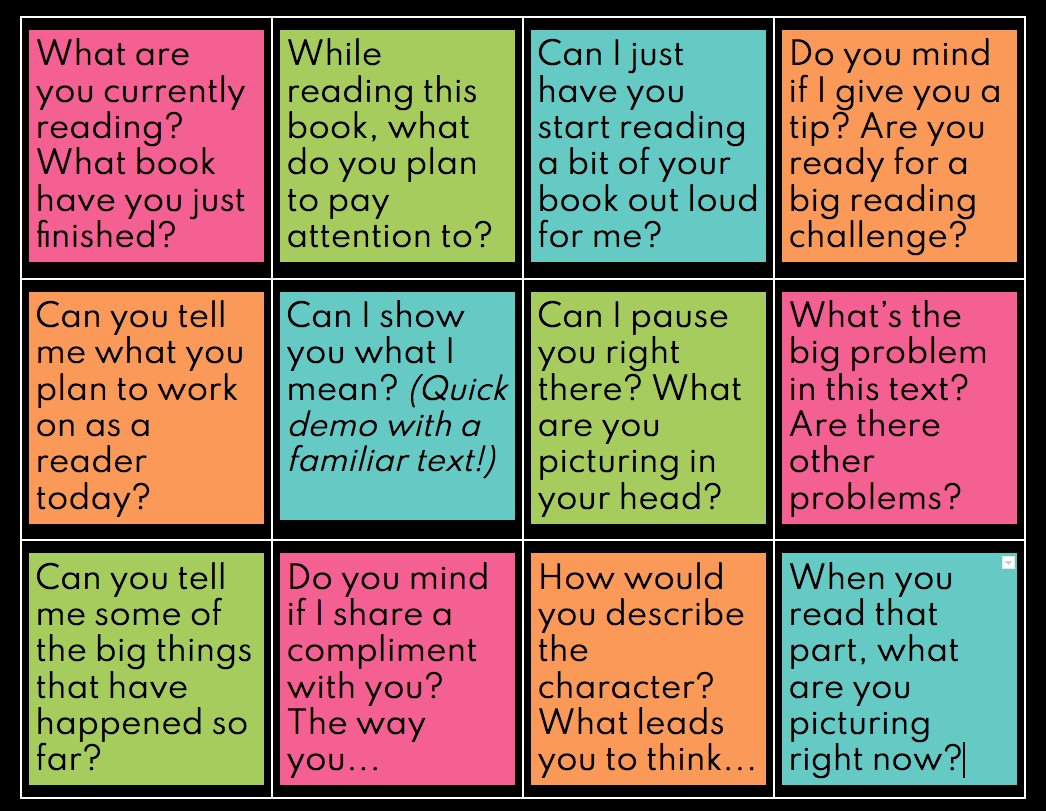 Thank you <a href="/AldaneseJ/">Jonathan Aldanese</a> for all these helpful conferring questions to kickstart and guide readers towards towards their own goals. #TCRWP #KellerLiteracy