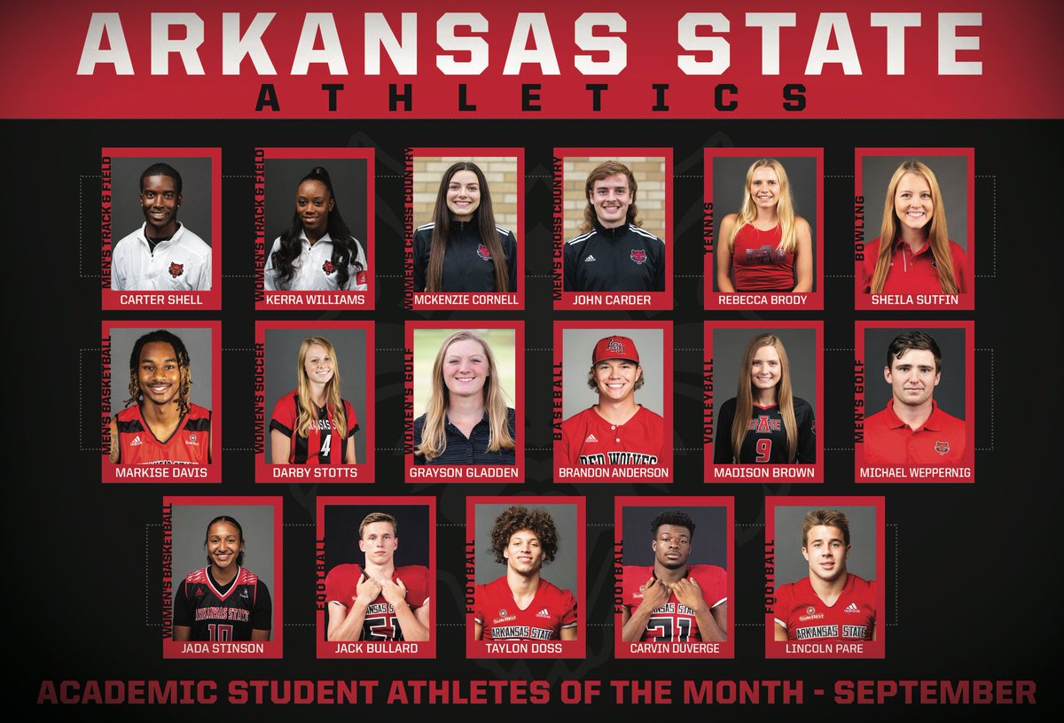 Congratulations to our @astateredwolves Student Athletes of the month #IMpossible