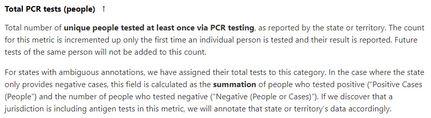 3. "People"CTP's definition:5/