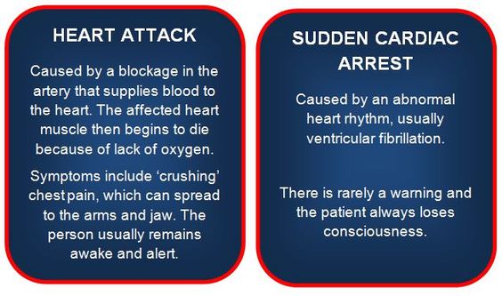 EPSaveALife's tweet photo. Easy to mix up until you know the differences. Knowledge is power #SCAMonth #LearnToSaveALife https://t.co/MzFKb52CQK
