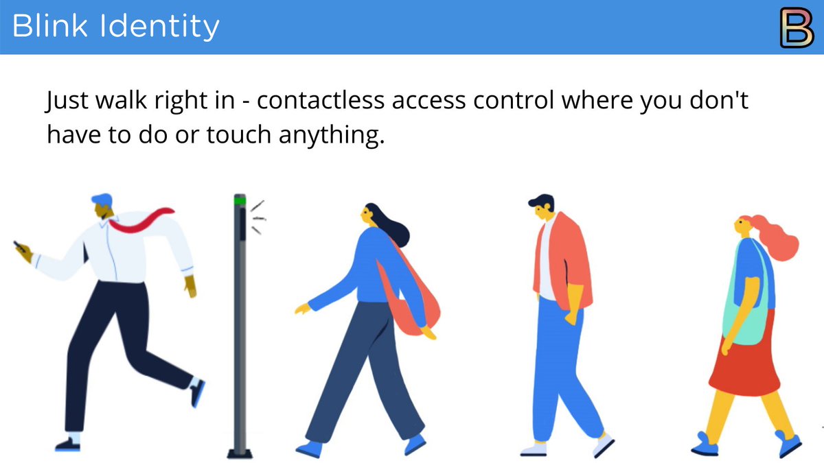 blink_identity's tweet photo. Blink Identity's privacy-preserving access control is totally touchless. All you have to do is walk in! #facerecognition #facialrecognition #FightCOVID19 #accesscontrol #ai #machinelearning #touchless #contactlessaccesscontrol #privacy https://t.co/VKAm8Vektr