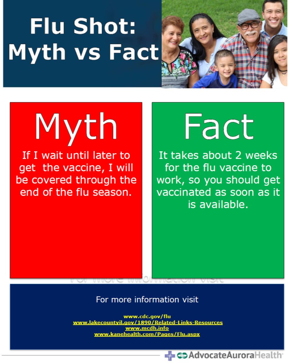 CSHElgin's tweet image. #Flu Shots: MYTH vs. FACT #2

#cshe #prevention #AAH