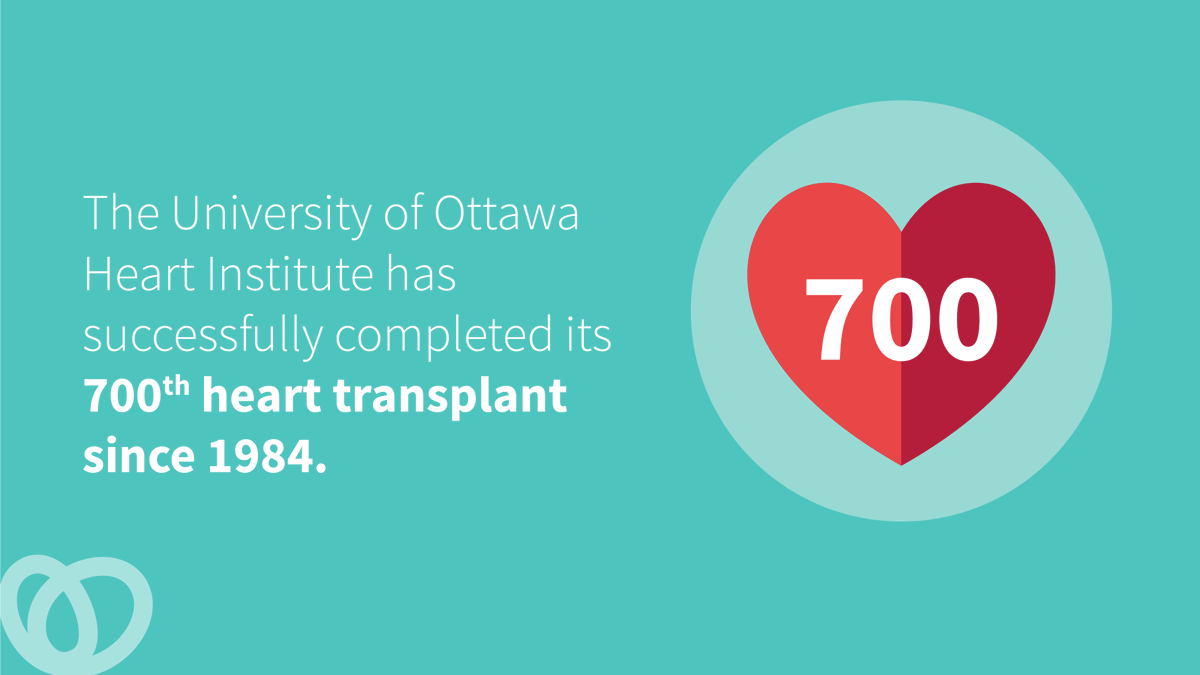 HeartInstitute's tweet photo. The @HeartInstitute  reaches an incredible milestone: it has successfully completed its 700th heart transplant since the first heart transplant in 1984. https://t.co/7LhyVJmahI https://t.co/GveJRSEftJ