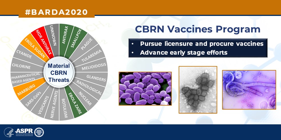 BARDA's tweet photo. Lindsay Parish, from our CBRN Vaccines Program, knows the importance in improving vaccines & technologies for the known threats will allow us to be prepared for the unexpected unknown threats. #BARDA2020 #RespondingTogetherPreparingForTomorrow https://t.co/XSaaFAvmFQ