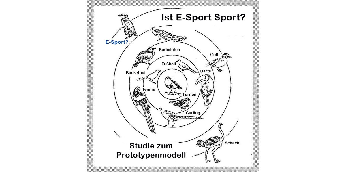 Ist #eSports #sport ?

Nach zwei Jahren Reviewverfahren ist die Studie endlich publiziert. Viele interessante Daten, aber auch neue Fragen und am Ende die Forderung nach regelmäßigen Updates zur "Alltagsmeinung".

Zugang hier oder gerne PM an mich:
t1p.de/4r2n