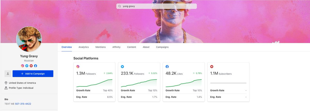 3/ To lend further context, our team was responsible for running an influencer paid media funnel via FB/IG ads, whitelisting a Macro influencer- Yung Gravy.