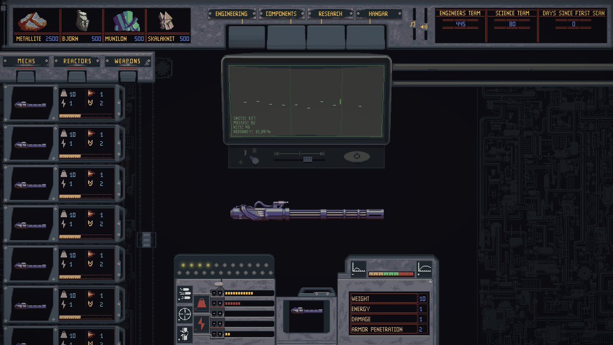 KiberKreker's tweet photo. It’s #PitchYaGame time! 📢
   ⚙️Mech Engineer ⚙️
Game about assembling mechs, rectors, regulate weapons and exciting battles. 
Tags: #manager #strategy #indie #pixelart #simulator
     Wishlist: https://t.co/nTdYLyDOxx

There is also small demo on the steam page! https://t.co/OTkmhJr2ev