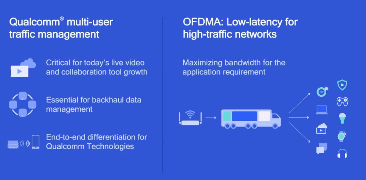 MyTechMusings's tweet image. Hey... #OFDMA truck analogy lives on...

@Qualcomm #WiFi  @WiFiAlliance