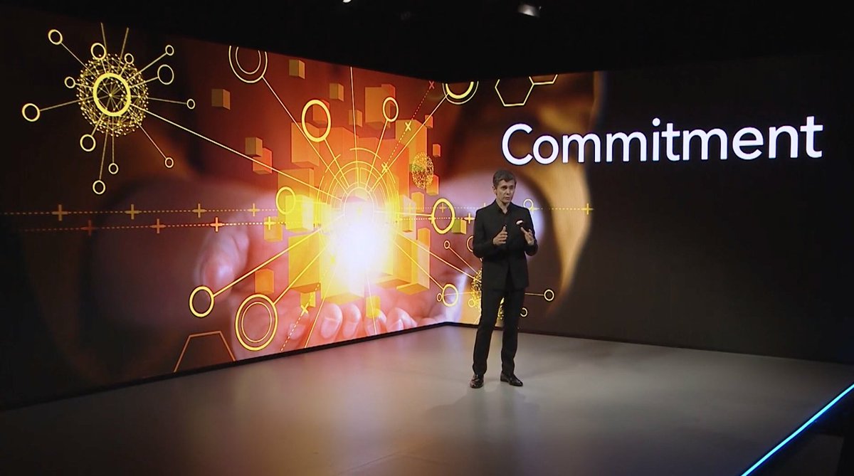 Sitecore tweet media