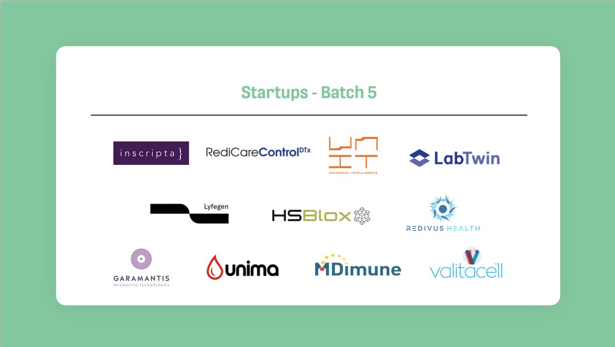 Last week, we kicked off our Batch 5 with 11 amazing startups that will be working on a pilot project with one of our corporate partners @Sanofi, @RocheDia or @LonzaGroup!
Rewatch our Kick Off Day here: https://t.co/jEfaXkyCGN
#startupcreasphere #kickoff #batch5 https://t.co/YdvtUDZBLM