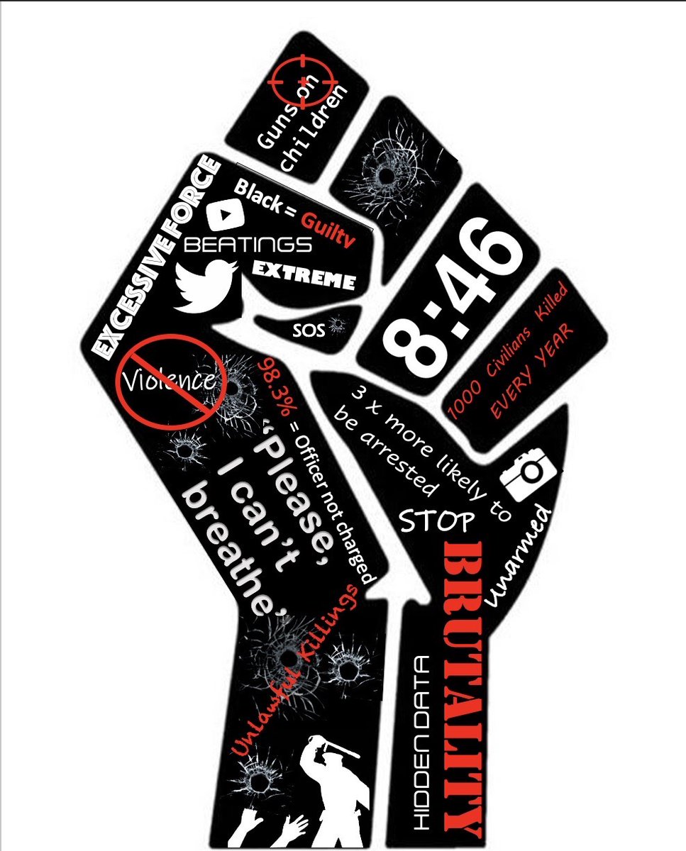 crimatuon's tweet image. Groups of #criminologystudents across all 3 years of study have created 53 posters. Overwhelming fab, they would not be out of place in any campaign. We're going to share all of them across our social media over the next few weeks. #Congratulations to Year 2 Group u #BLMprotest