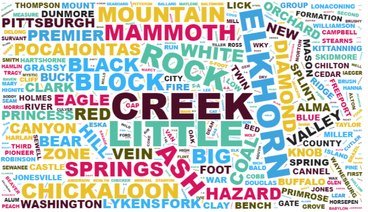 minemaps's tweet photo. Our coal seam names literally go from "A" to "Zenith".  Here is a #WordCLoud of common words used in #CoalSeam names.  #TriviaTuesday #50YearsofMapping https://t.co/iENHXwkzum