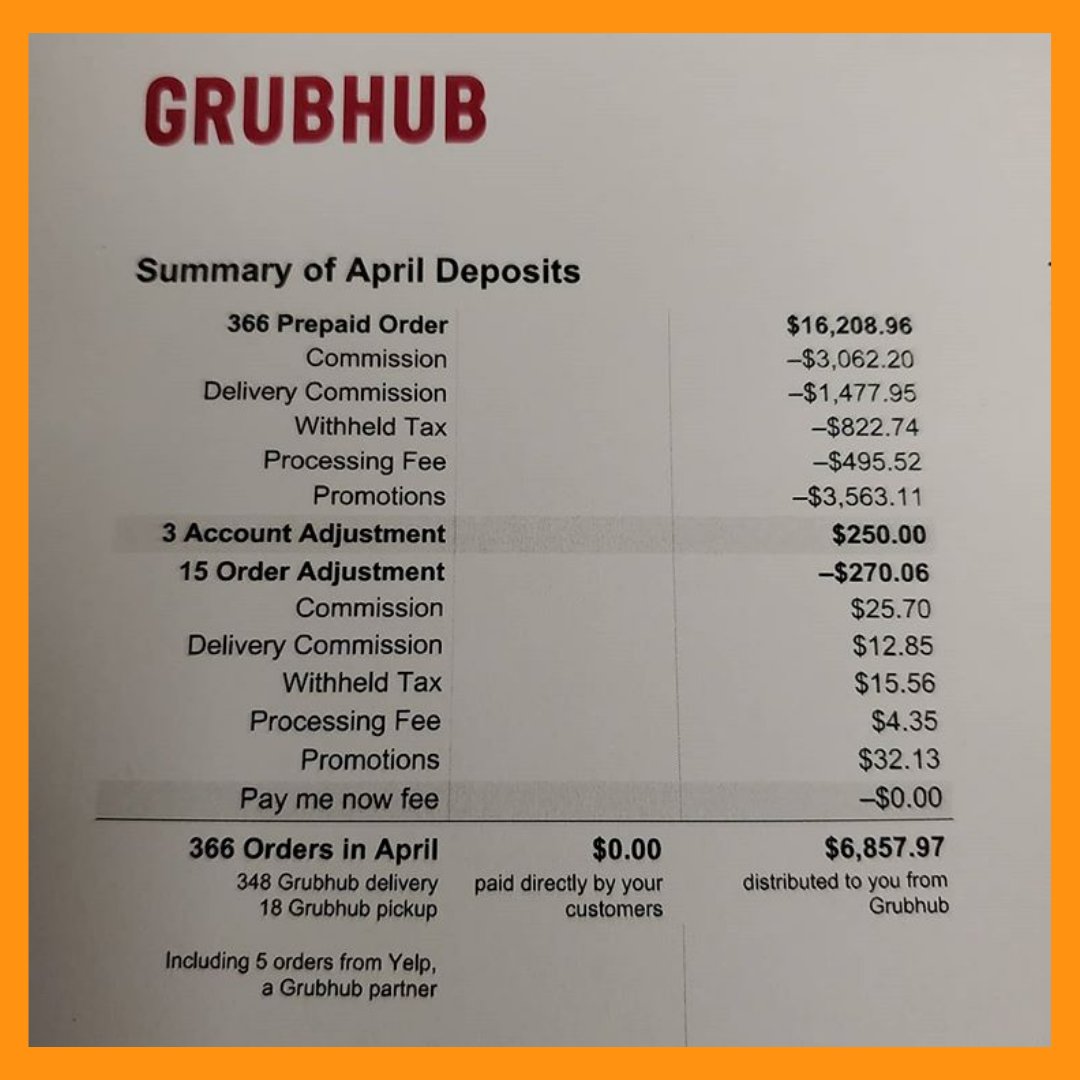 get_tapped's tweet photo. ❤️ It's always best to order DIRECTLY FROM A RESTAURANT! ❤️ If you order through 3rd parties, your local spot might only get 70% of the money you spend, but if you order directly, they keep all of it! #orderingtips #gettapped https://t.co/I08aY47Bf9