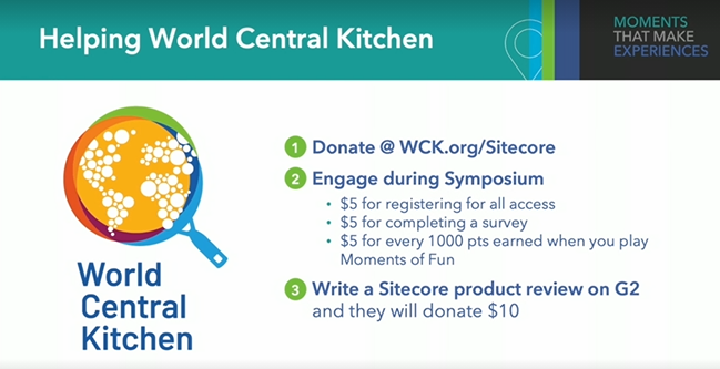 Sitecore tweet media