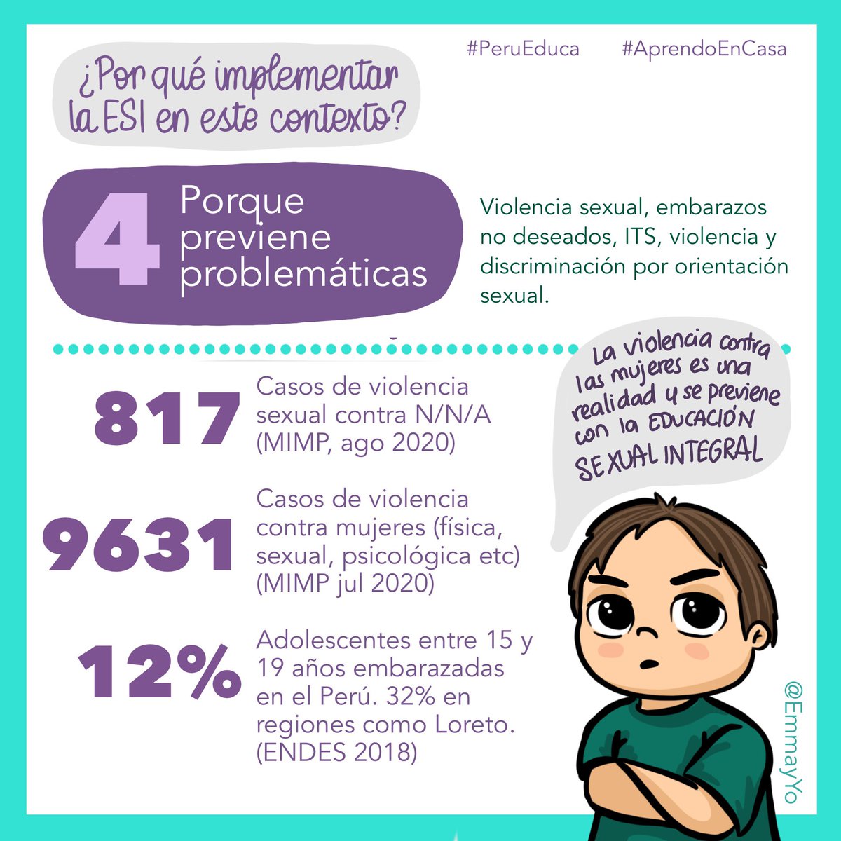 emmayyoperu's tweet photo. Resumen visual del Webinar de @PeruEduca sobre cómo implementar la ESI a distancia (1 de 2) @UNICEFperu @UNFPAPeru @FlorPabloMedina @MimpPeru @MineduPeru @cneperu @promsex https://t.co/mTw6xnm4Kj