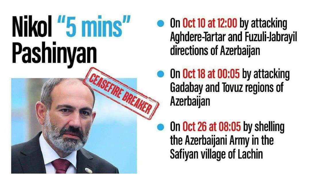 Murad_Karimov_'s tweet photo. @AlMissionVienna @oscepa @OSCE @StateDept @AlbanianDiplo @IgliHasani @InidMilo @usosce @RP_France_OSCE @RF_OSCE #LearnTruth
#OpenYourEyes
#ArmeniaTerrorism
#ArmeniaKillsCivilians
#WeStandWithAliyev https://t.co/Kh9dc1kf2G