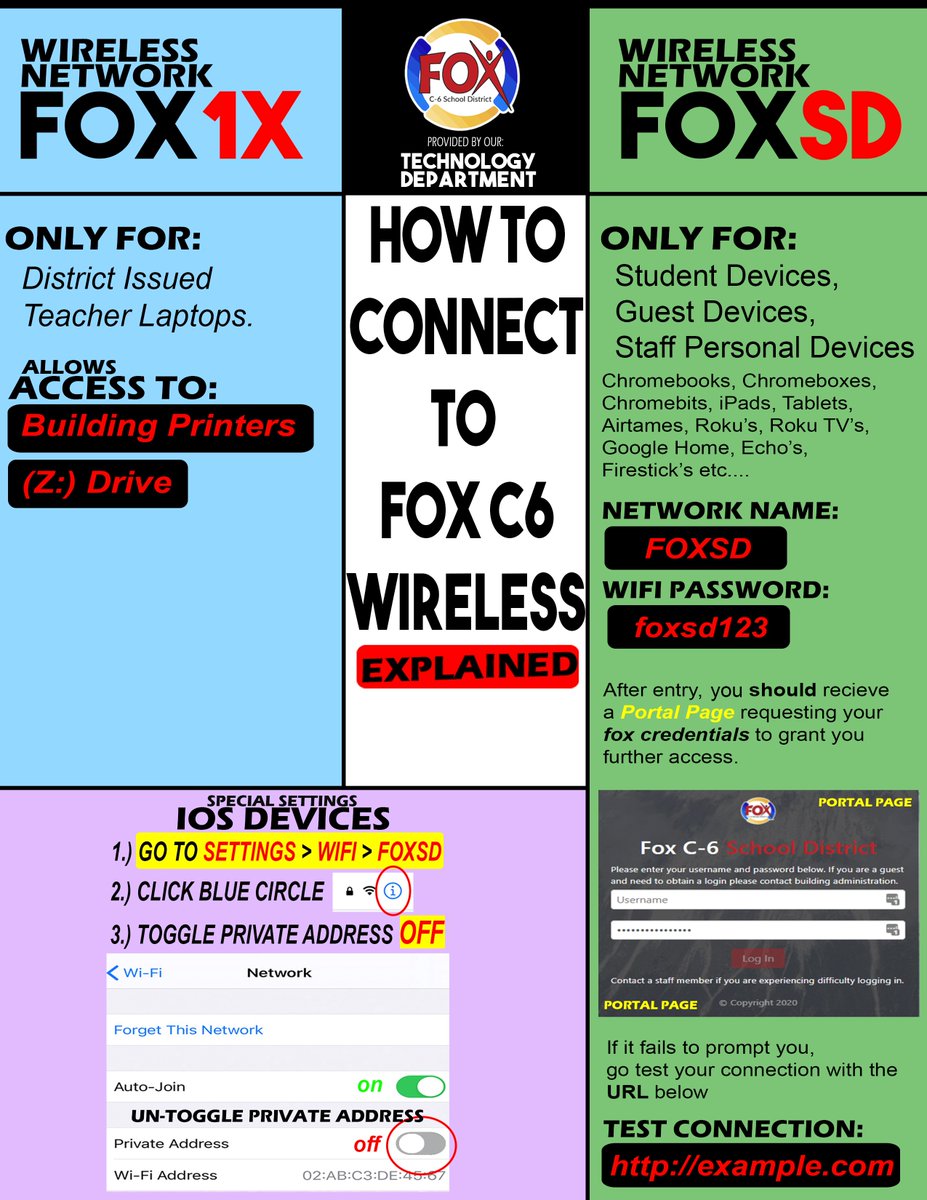 How to connect to the new Fox Wireless.