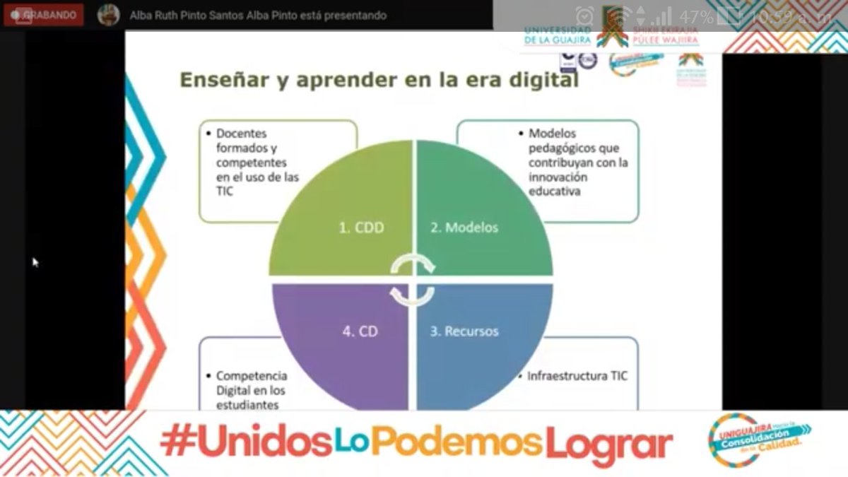 MarielisOliver4's tweet photo. Ser docentes innovadores,
 usando las TIC como método de aprendizaje.
#llColoquioInvestigacionEducativa
#ContextoMulticulturales 
@UniLaGuajira 
@InecTIC 
@jaroldiazc https://t.co/0xf8UqGKxk