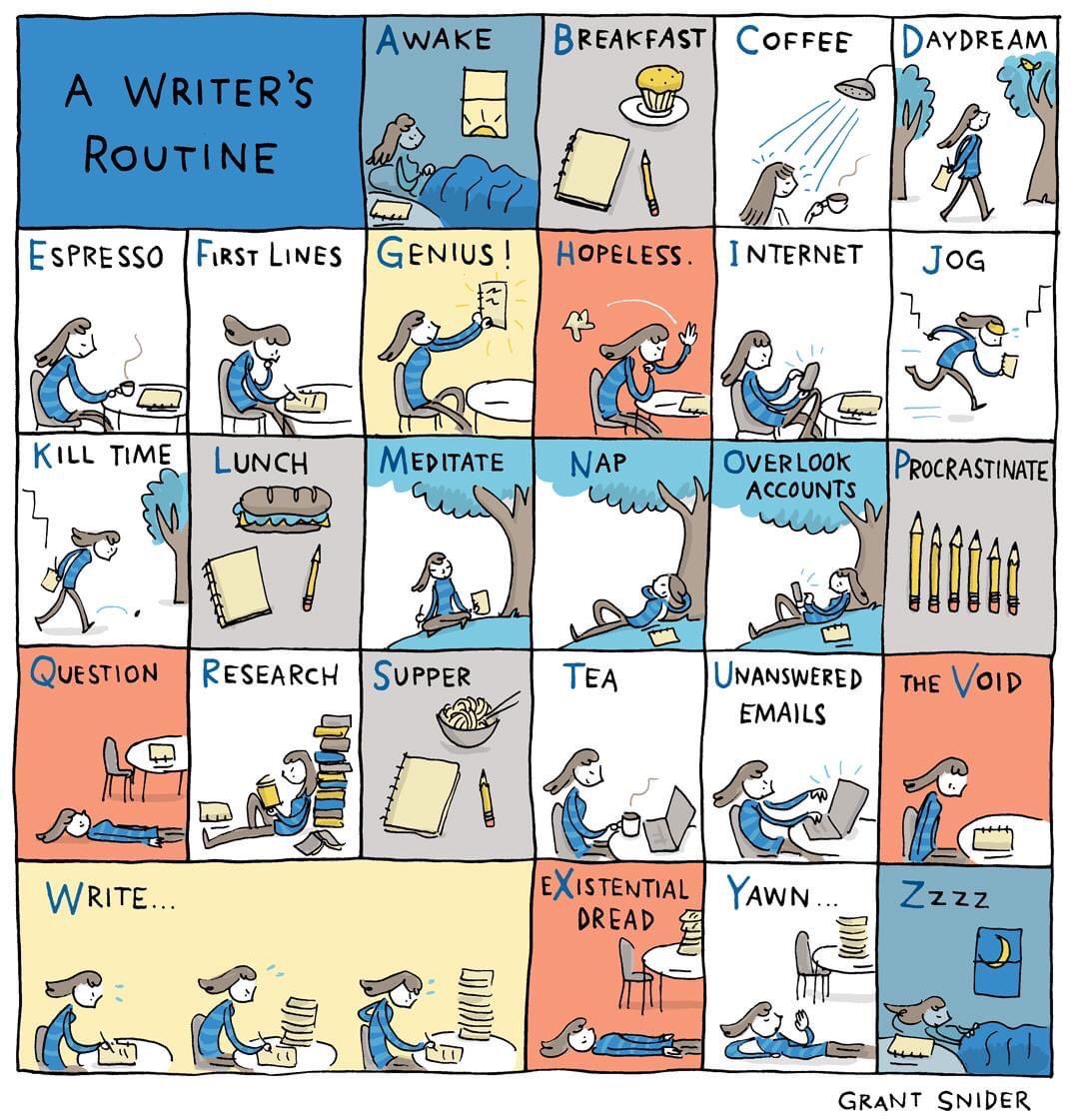 Emmons_Steph's tweet photo. Looks about right. #amwriting #WritingCommunity https://t.co/RepC76R8Kt