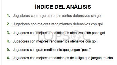 topsoc_io's tweet photo. En la oficina de TOPSOC tenemos debate 🧐

⚽️ ¿A cuántos de todos vosotros os interesa la LIGA NACIONAL JUVENIL de Madrid?

Para saberlo os hemos preparado un informe con los jugadores más 🔝

¡RT y MD con email/whatsapp para recibirlo GRATIS! https://t.co/KF5Sog5K0W