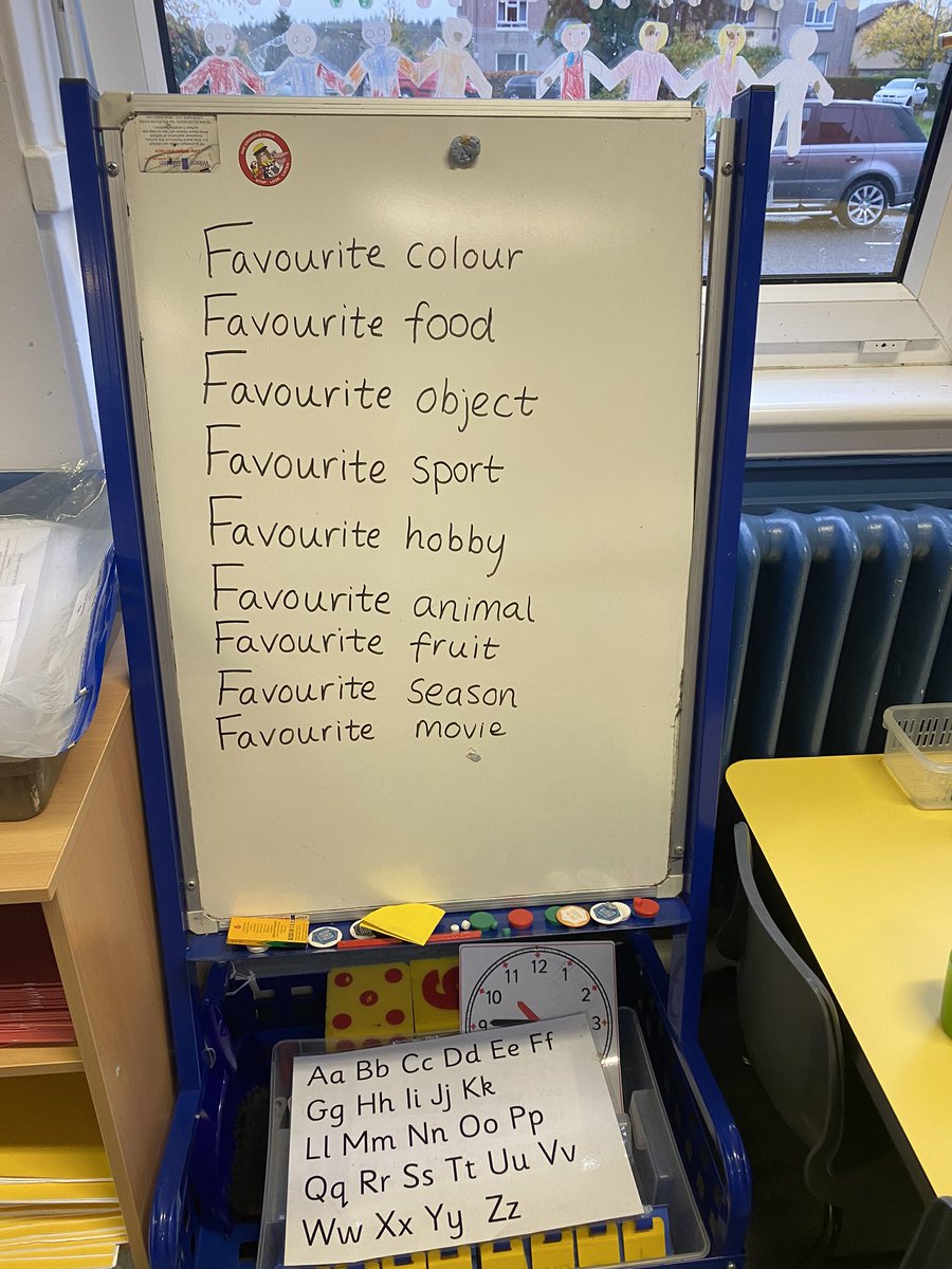 learnwithmisssm's tweet photo. P2 explored how we are all different but we can have similarities! We explored how we can use questions and books to find out information &amp; then used this knowledge to generate some questions to create our own books to share with each other The Story of Me 🤩 Superstars! https://t.co/9Y5NBxjPgD