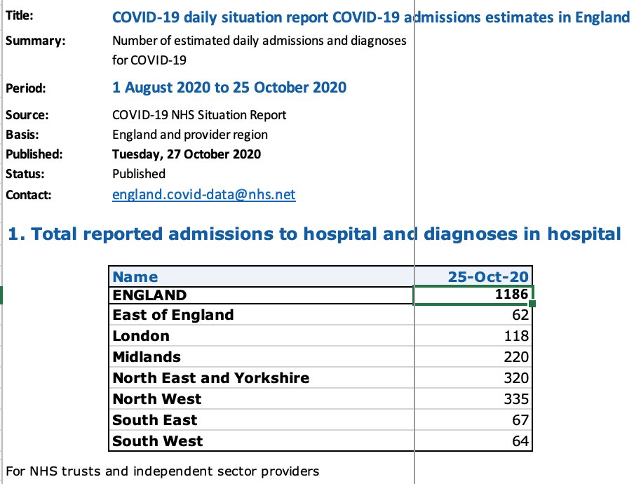 Alistair Haimes tweet media