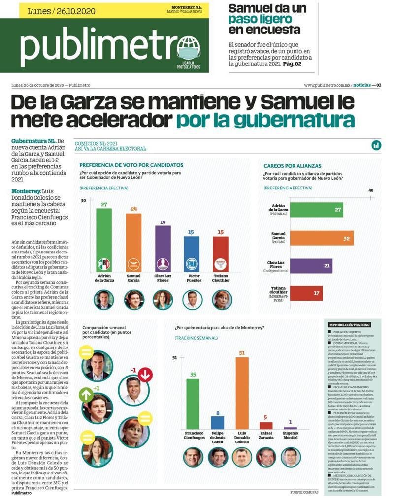 Hernán Villarreal (@si_transporte) on Twitter photo 