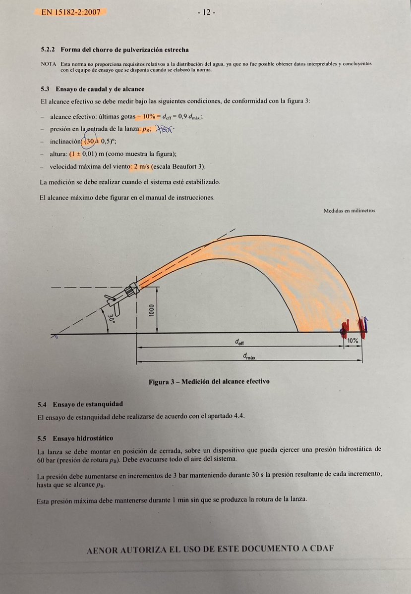 asvb74's tweet image. EN 15182-2 Deff:Dmax-10%
Deff:50mts (2400lpm/7bar).
Alcance efectivo tb delimita nuestra max. distancia seguridad a la que podemos aplicar blitz attack
