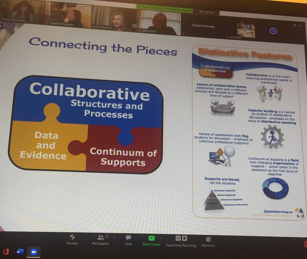 GascoyneCheryl's tweet image. Thank you for attending our #LiteracyForAll2020 session this morning! Great discussion with literacy educators 😊@LornaHewson @Jigsaw_Learning