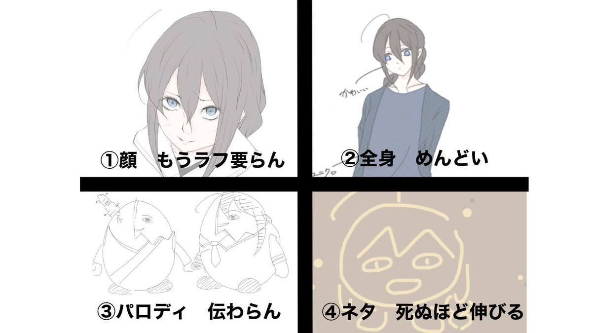 清藤ピクチャの描き方 