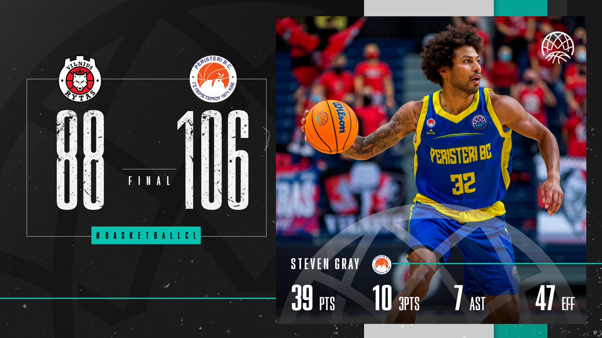 🚨 Records are meant to be broken (and tied)! Steven Gray set a new efficiency mark in #BasketballCL (and tied the 3PTS record) to win it for <a href="/PeristeriBC/">Peristeri BC</a> in Vilnius! #BasketballCL

📊 bit.ly/RYTvPERI