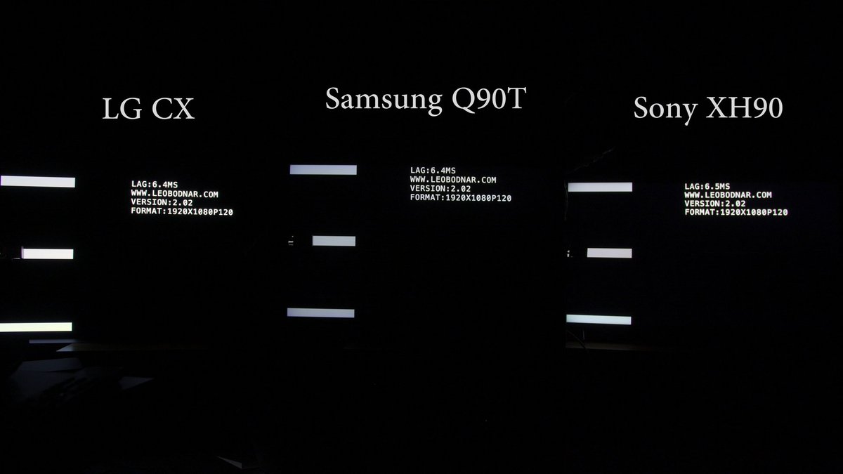 A sneak peek at the 120Hz input lag of the most popular HDMI 2.1 gaming TVs from LG, Samsung and Sony. #NeckandNeck