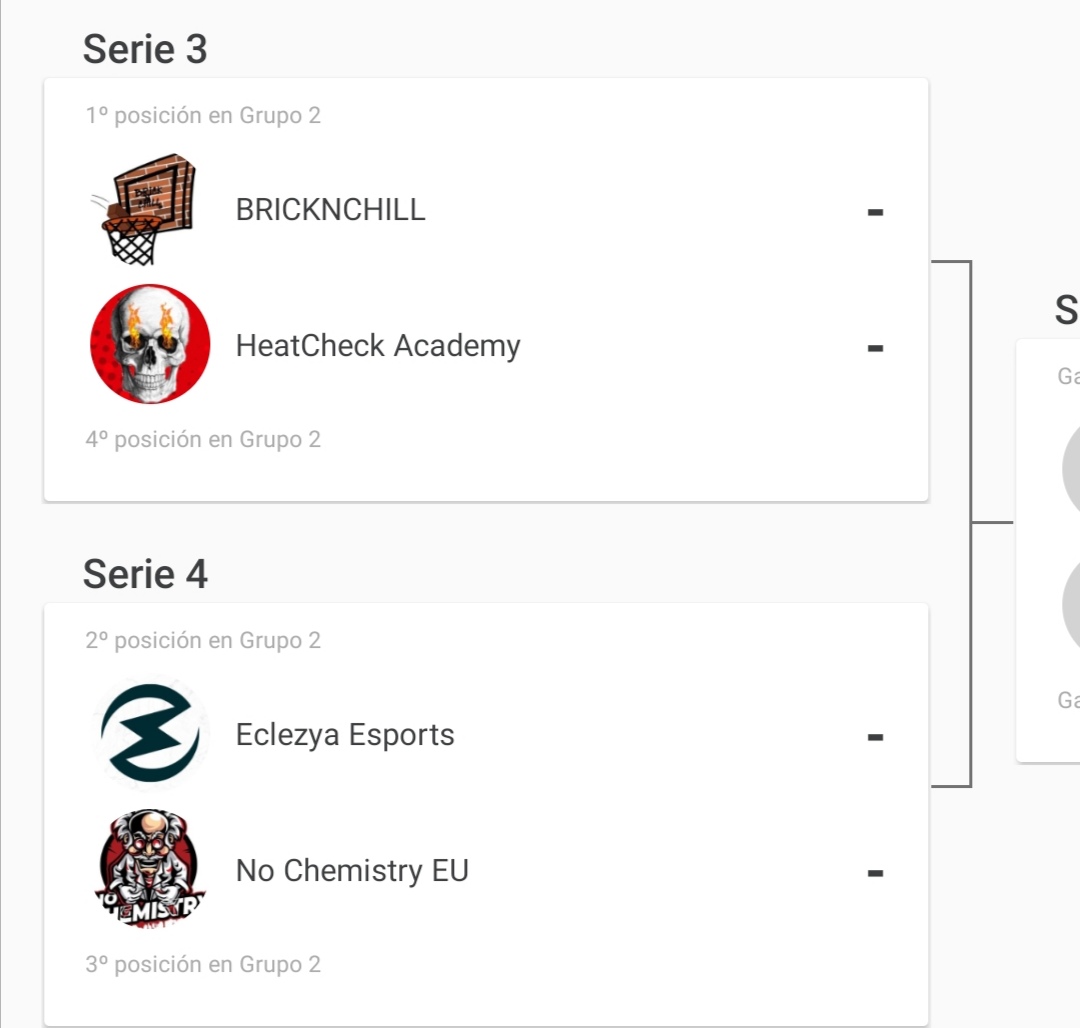 And here we got the playofffs way for both conferences:

#RubyConference♦️
<a href="/BCNProTeam/">BCN Pro Team</a> 🆚 @VNLesportsclub
@Started2k 🆚 <a href="/icegamingroup/">❄️ Ice Gaming Group ❄️</a>

#SapphireConference🔷
<a href="/brick_chill/">Brick N Chill Empire</a> 🆚 <a href="/HCAcademy2K/">HeatCheck Academy</a>
@EclezyaeSport 🆚 <a href="/NoChemistryEU/">No Chemistry Europe</a>