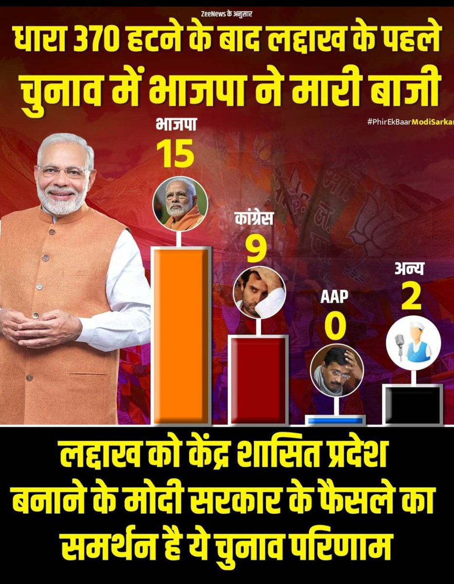 ji_purohit's tweet photo. @narendramodi @AmitShah @myogiadityanath https://t.co/vE6vN6UvUE