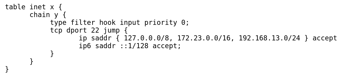 Netfilter42's tweet photo. #nftables 0.9.7 is out with support of implicit chains and sync with latest kernel features https://t.co/XNZRKzSq0S #firewall #linux https://t.co/ZzHUzqurUz
