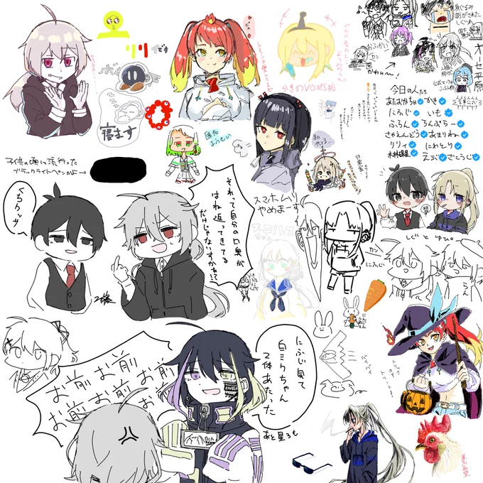 今日の 