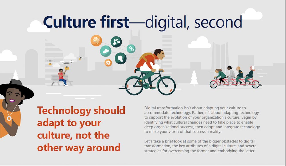 codesummit's tweet photo. Technology should adapt to your culture. View this infographic to learn how to put people first when planning your #DigitalTransformation. https://t.co/PlvF1gt4OJ https://t.co/1M3qq2KNvJ