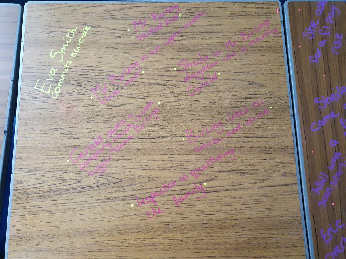 Miss_Quinn_MA's tweet photo. S3 have just started studying the classic "An Inspector Calls" and as part of today's plenary got to write key points about character/plot on their desks #chalkolapens #plenary #quickrecall #drama #responsibility #whodidit #MYSTERY https://t.co/rcgXNV05fo