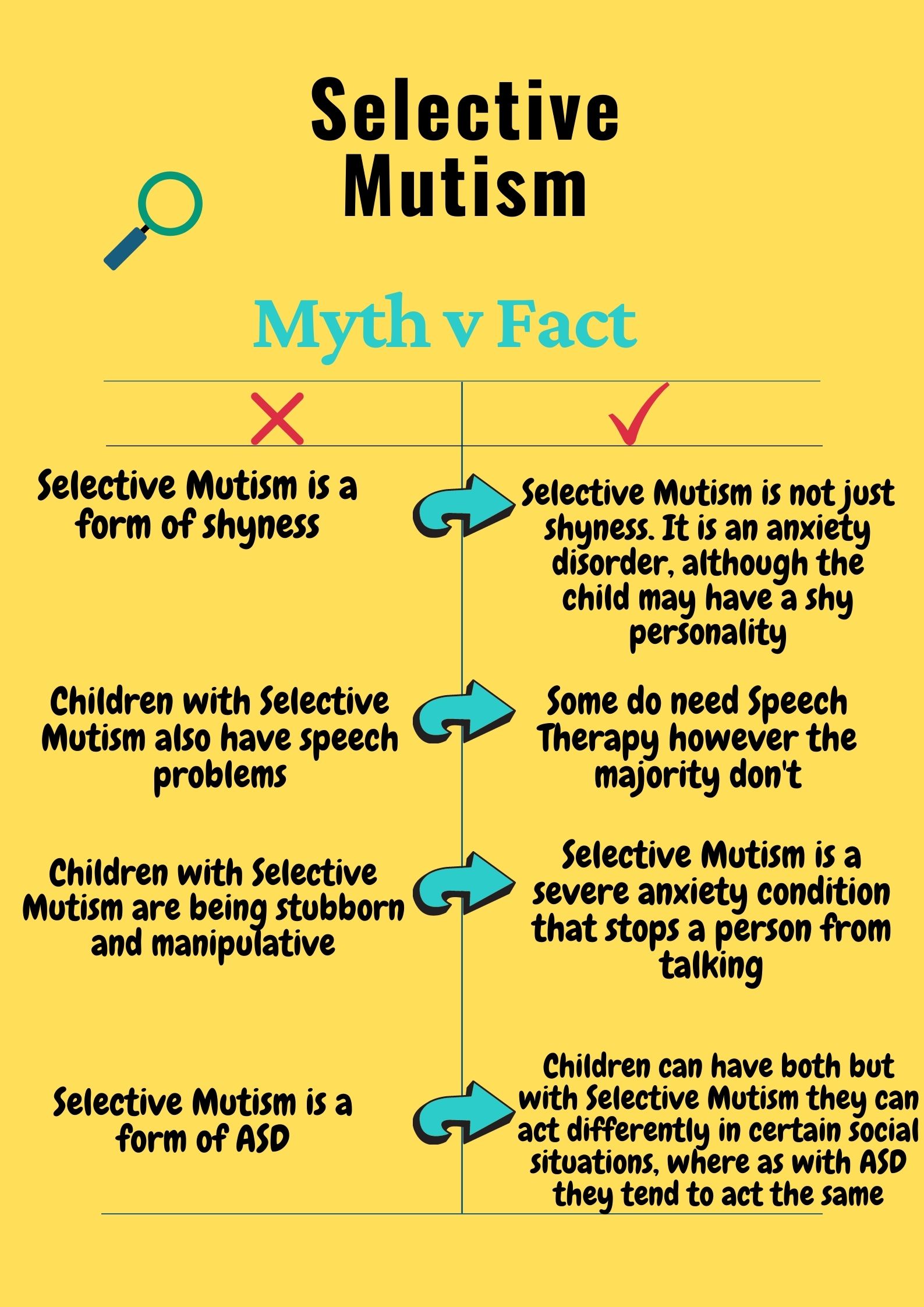 Selective Mutism What It Is And What It Means For Kids —, 50 OFF