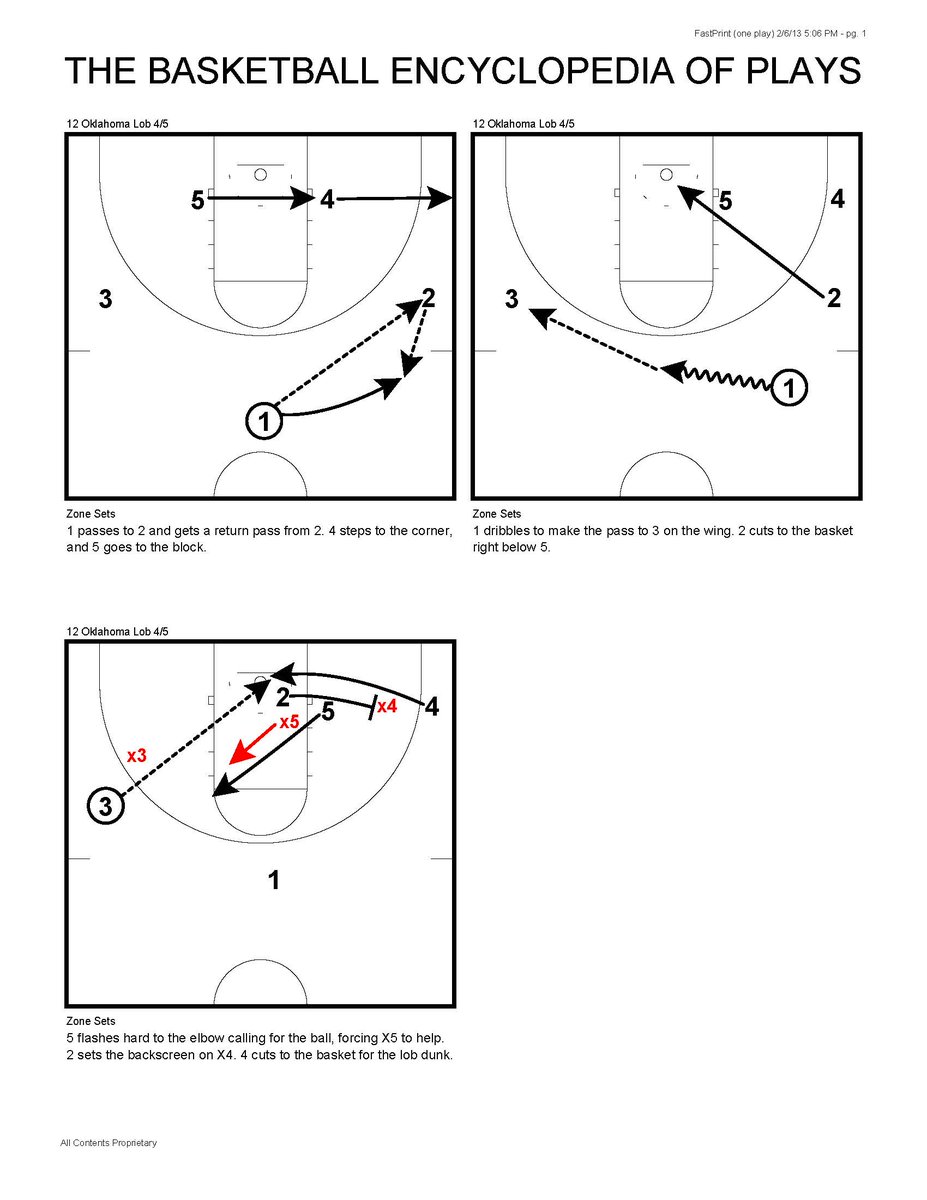 CoachVRead's tweet image. PLAY OF THE DAY: Zone Oklahoma Lob 4/5

Be sure to Download your FREE COPY of “Quick Hitters” Volume 1 available NOW at basketballplaybooks.net for more great plays like this!!