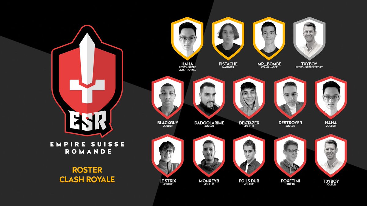 ESR_eSport's tweet photo. [#ClashRoyale ]

Présentation de notre roster pour la @GkrLeagues !

👔👑 @haha_cr 
👨‍💻 @Pistache_cr
👨‍💻 @BombiMerguez
🗣️👑 @T0yBoy_
👨‍💼👑 @MiguelM98207928
👨‍💼👑 @PoilsDurs
👑 @Blackguy_CR
👑 @LocogeD
👑 @ESlDektazer
👑 @ESI_Destroyer
👑 @CrStrix
👑 @poketimi

🇨🇭🇫🇷🇧🇪

#ESROnFire 🔥 https://t.co/bl63VBbZik
