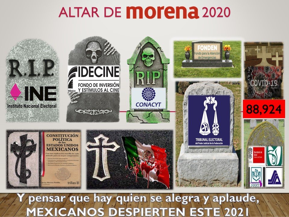 Zucaritasmxlib1's tweet photo. #NiUnVotoAMORENA2021 esto no debió ocurrir, cambiaremos las cosas en el 2021 y enjuiciaremos a los responsables https://t.co/mO5LPeEmrD
