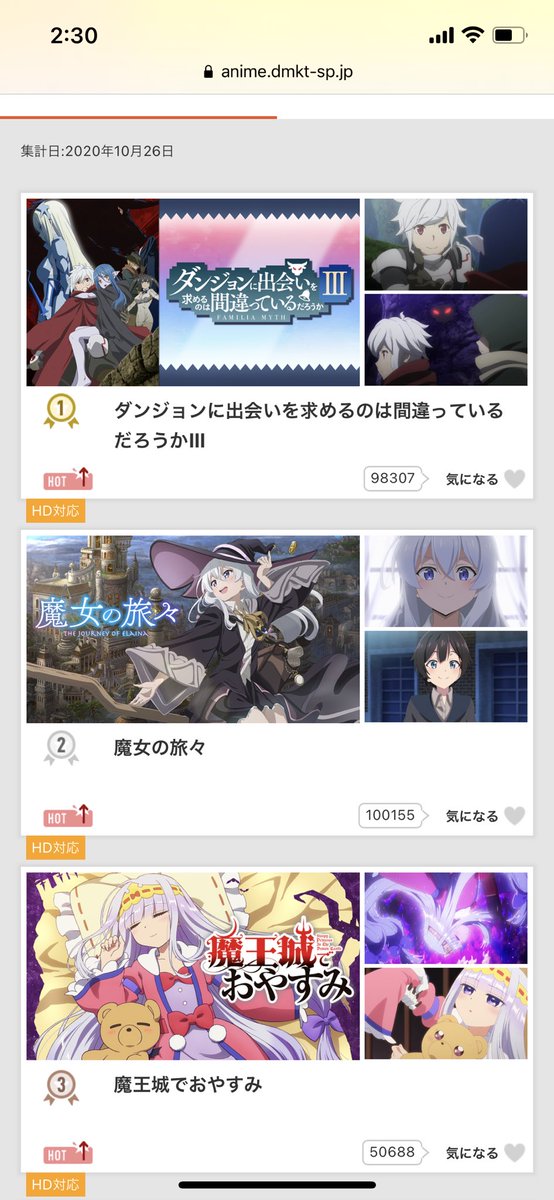 白石定規 魔女の旅々17巻ドラマcd 7 15 そういえば Dアニメストアのデイリーランキングに魔女の旅々ありましたー ありがとうございます 今週放送の5話 王立セレステリア もよろしくね 魔女の旅々